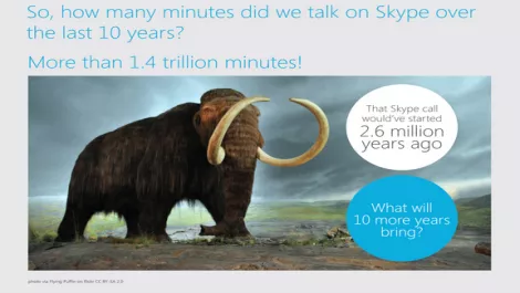Microsoft celebrates 10 years of Skype...
