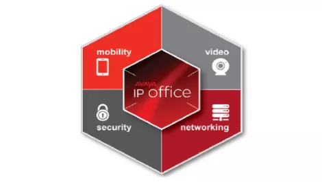 Nine evergreen criteria to enable mobile collaboration