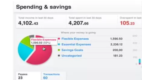 Xero launches 'Personal' service